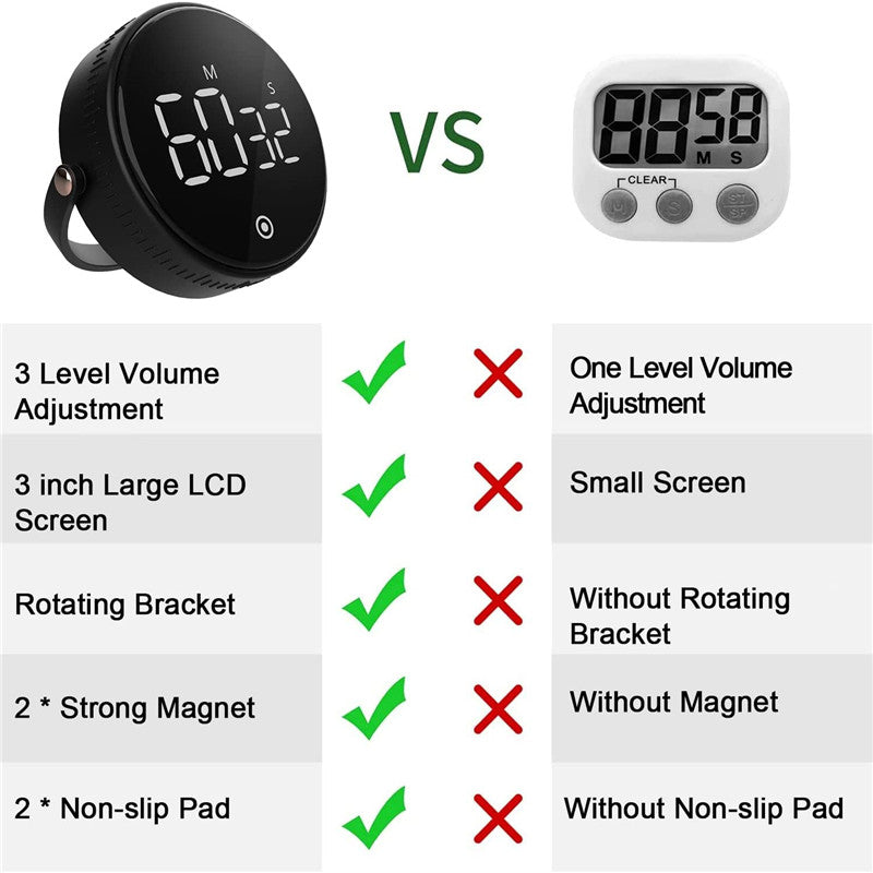 Joyful Activity™ Digital Timer